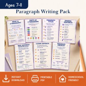 Paragraph Writing Poster Pack