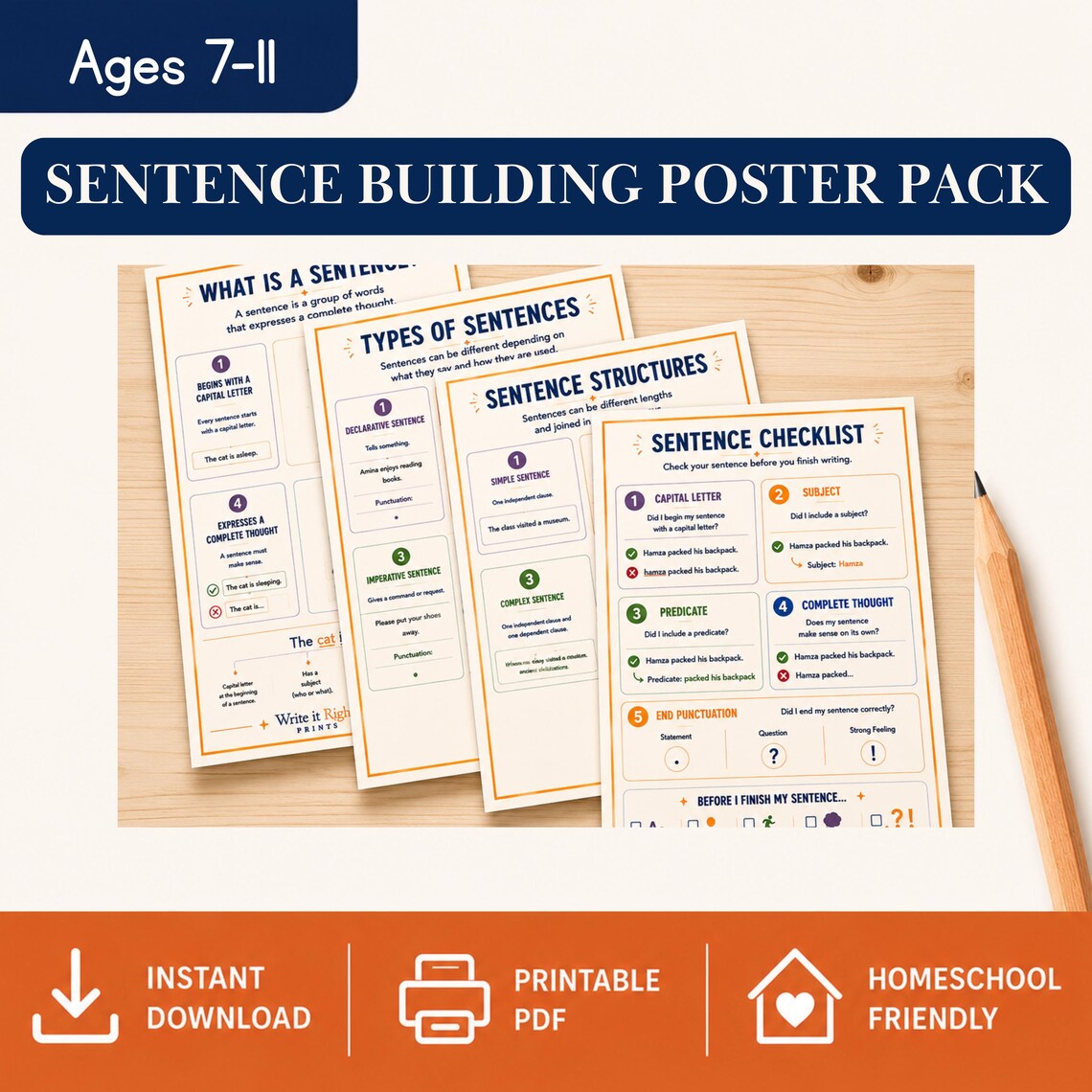 Sentence Building Poster Pack
